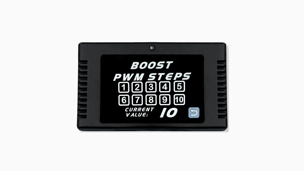 BTI 3.5 Multi-Integration Touch Screen